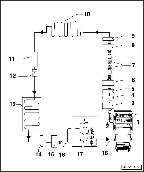 Volswagen Tiguan. Refrigerant Circuit with Restrictor and Reservoir