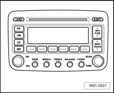 Volswagen Tiguan. M91-0331