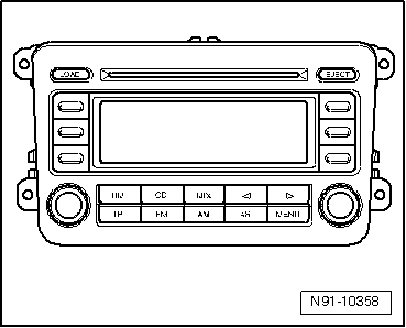 Volswagen Tiguan. N91-10358