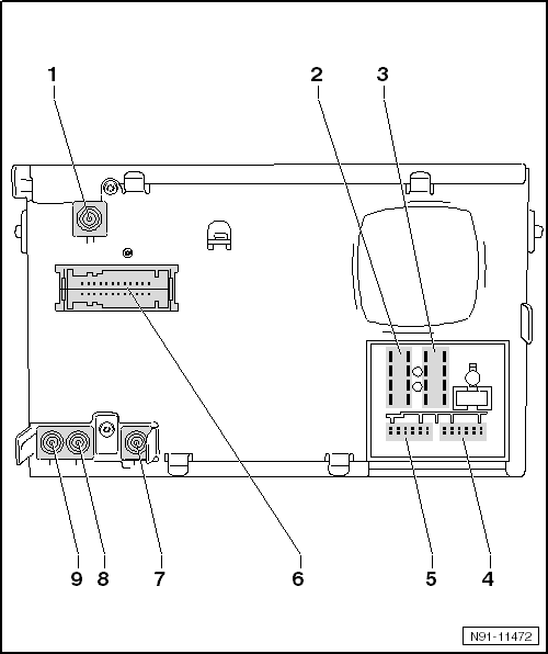 Volswagen Tiguan. Overview - "RNS 315" Radio Navigation System, Connector