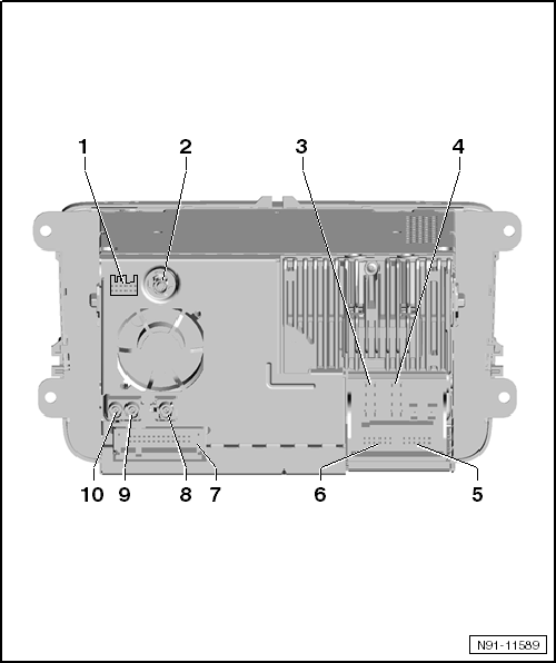 Volswagen Tiguan. Overview - "RNS 510" Radio Navigation System Connector