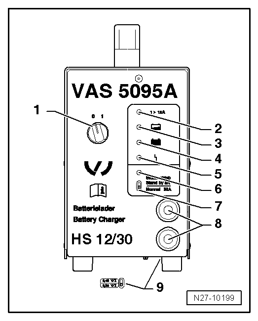 Volswagen Tiguan. Battery Charger -VAS5095A-