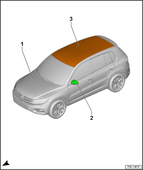 Volswagen Tiguan. Contrasting Colors "CityScape"