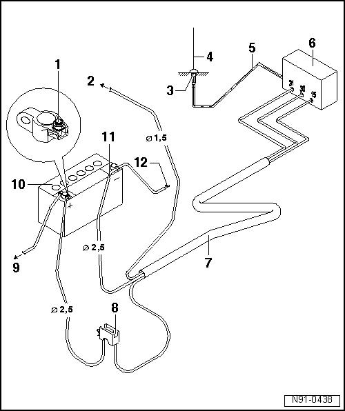 Volswagen Tiguan. Overview - Battery, Transmitter and Receiver Unit, Fuse and Wiring Harness