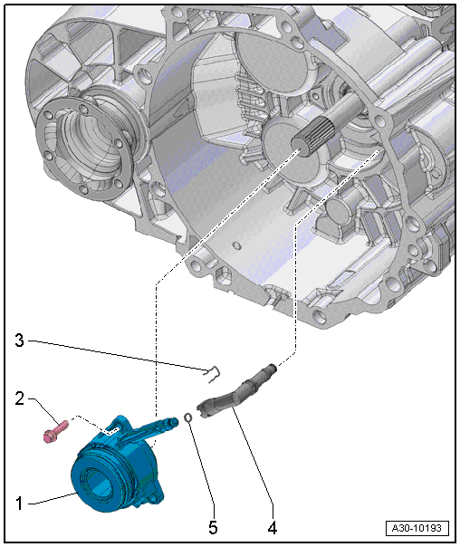 Volswagen Tiguan. Overview - Clutch Release Mechanism