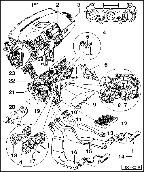 Volswagen Tiguan. Component Location Overview - in Front Vehicle Interior