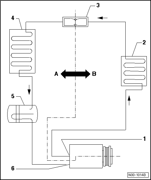 Volswagen Tiguan. Refrigerant Circuit with Restrictor and Reservoir