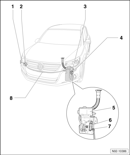 Volswagen Tiguan. Overview - Headlamp Washer System