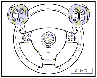 Volswagen Tiguan. N91-10170