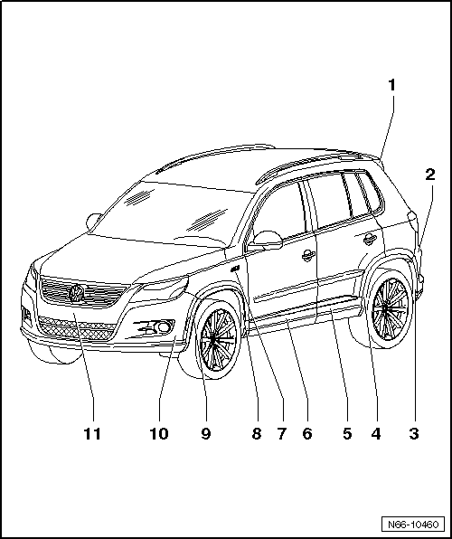 Volswagen Tiguan. Component Overview - Special Attachments