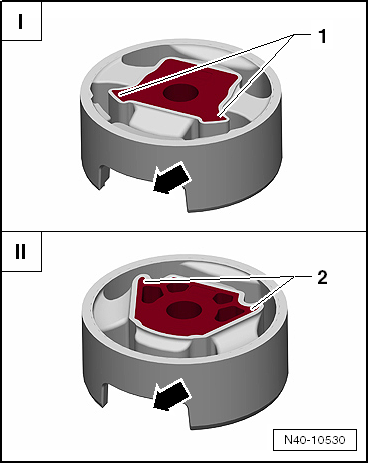 Volswagen Tiguan. Identifying the Pendulum Support Bonded Rubber Bushing