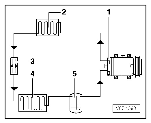 Volswagen Tiguan. V87-1398