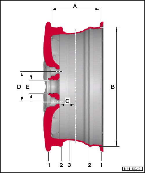 Volswagen Tiguan. Overview - Rim