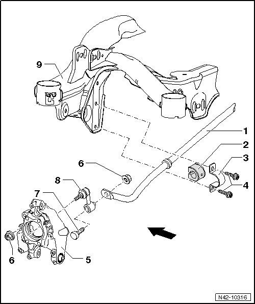 Volswagen Tiguan. Overview - Stabilizer Bar, AWD