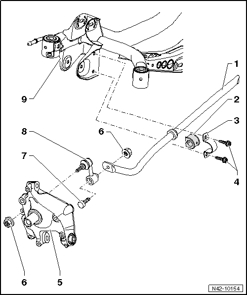 Volswagen Tiguan. Overview - Stabilizer Bar, FWD