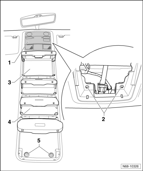 Volkswagen Tiguan Service and Repair Manual - Storage Compartments