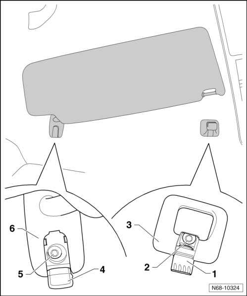 Volswagen Tiguan. Sun Visors, Removing and Installing