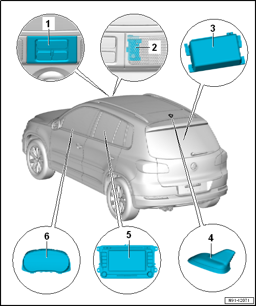 Volswagen Tiguan. Component Location Overview - Mobile Online Services