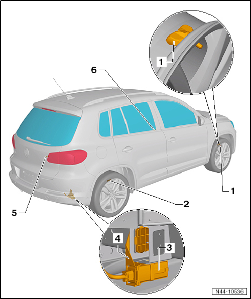 Volswagen Tiguan. Overview - Tire Pressure Monitoring System