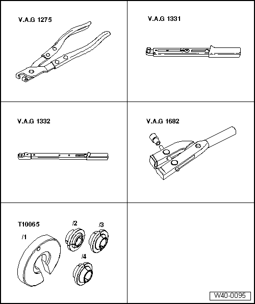 Volswagen Tiguan. Special Tools