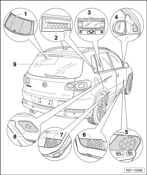 Volswagen Tiguan. Overview - "RNS 300" Radio/Navigation System with Monochrome Display