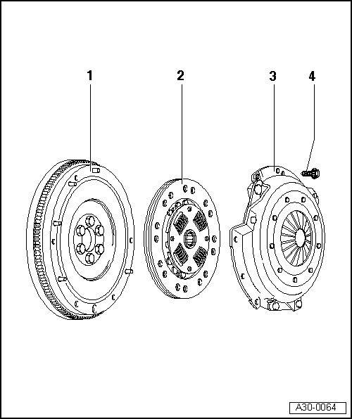 Volswagen Tiguan. Overview - Clutch, with Single Flywheel