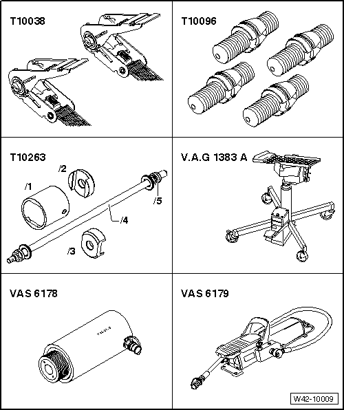 Volswagen Tiguan. Special Tools