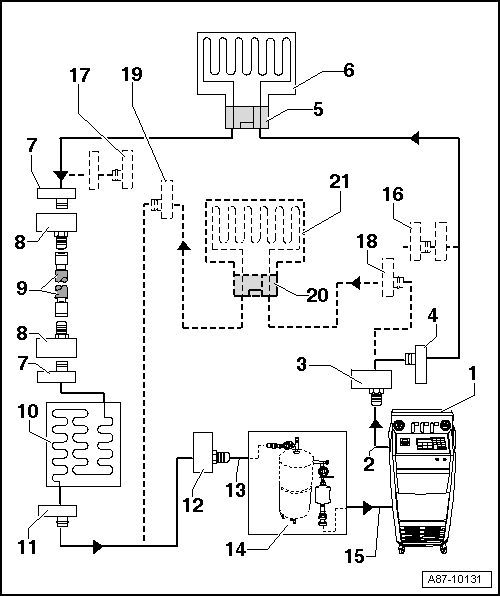 Volswagen Tiguan. Refrigerant Circuit with Restrictor and Reservoir