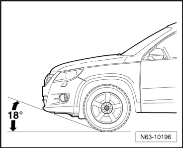 Volswagen Tiguan. Front Bumper Cover, Street and Off-Road Version Differences