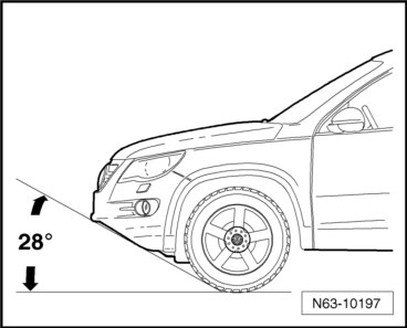 Volswagen Tiguan. Front Bumper Cover, Street and Off-Road Version Differences