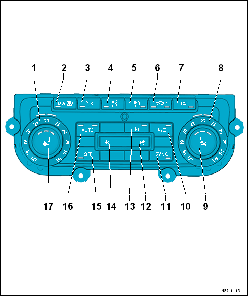 Volswagen Tiguan. Overview - Display Control Head, Climatronic from 05/28/2012