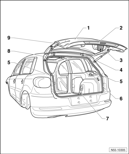 Volswagen Tiguan. Overview - Rear Lid