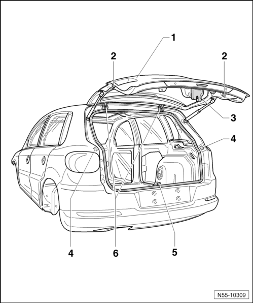 Volswagen Tiguan. Rear Lid, Adjusting