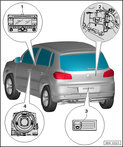 Volswagen Tiguan. Overview - Rearview Camera System