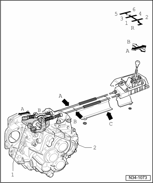 Volswagen Tiguan. Selector Mechanism Installation Position