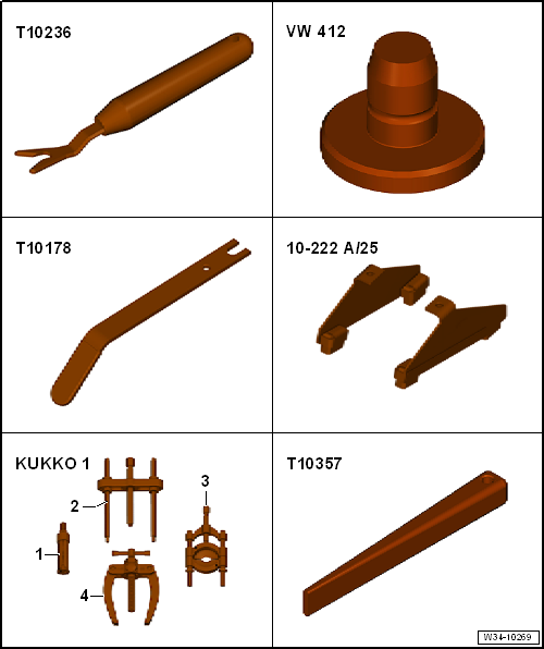 Volswagen Tiguan. Special Tools