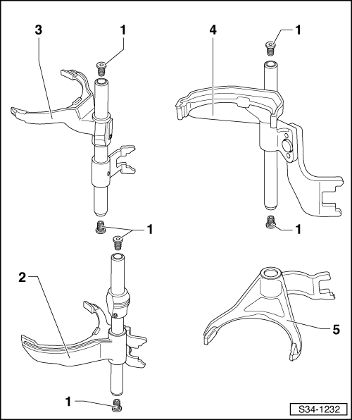 Volswagen Tiguan. Overview - Shift Forks