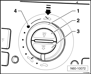 Volswagen Tiguan. Automatic Rotary Switch for Glass Sunroof Panel and Sun Shade, Removing and Installing