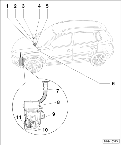 Volswagen Tiguan. Overview - Windshield Washer System